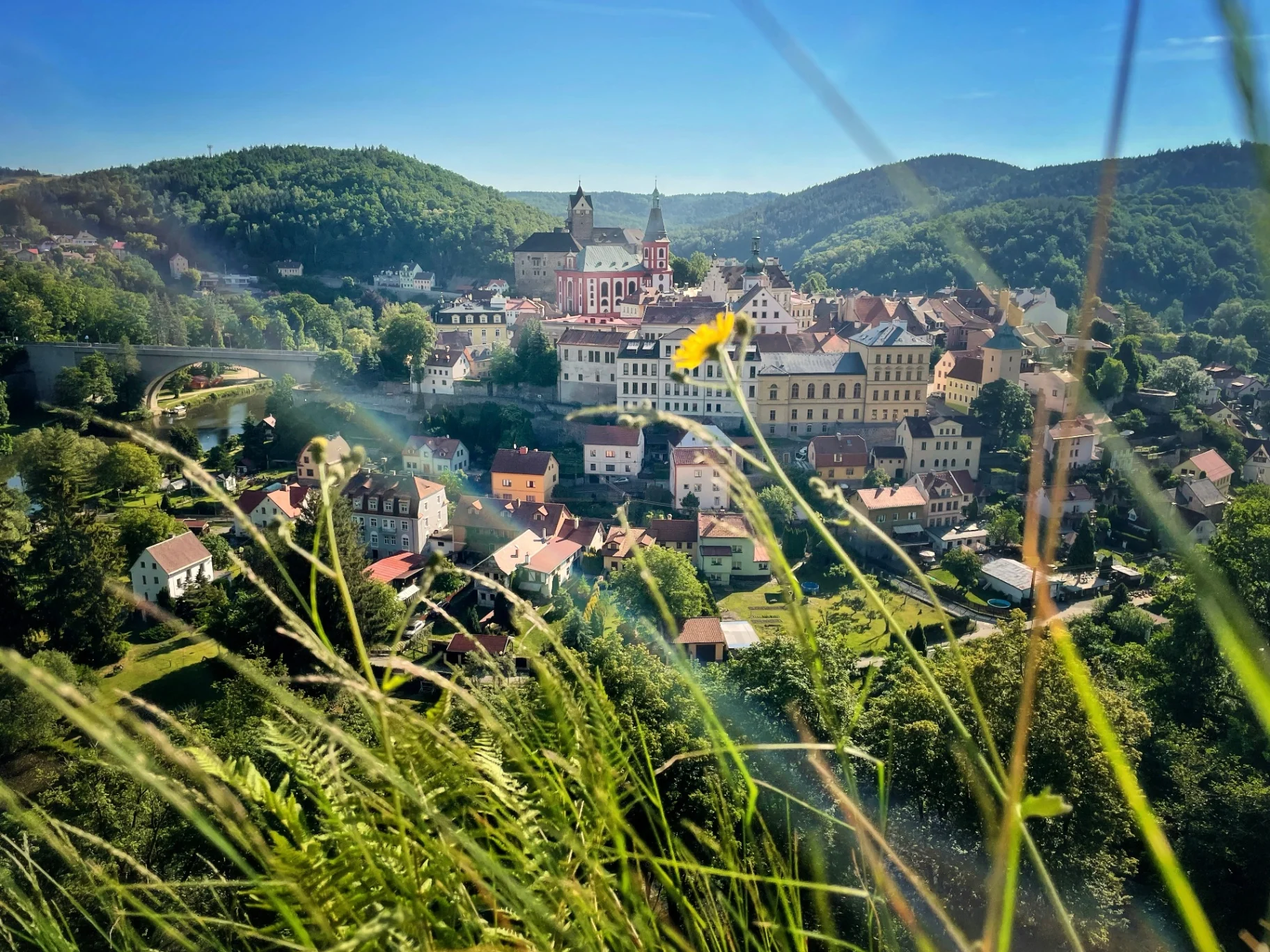 Loket panorama